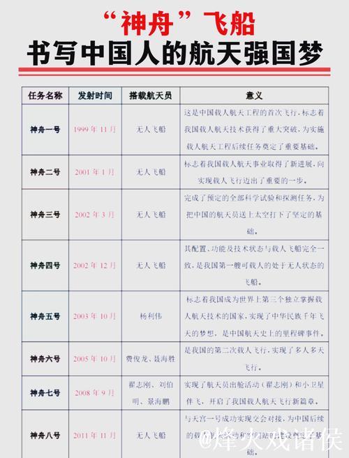 这些成就的取得，都与你我有关（权威发布）