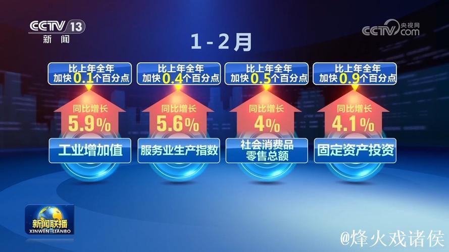 多项高频数据显示一季度经济开局良好 多项高频数据显示一季度经济开局良好
